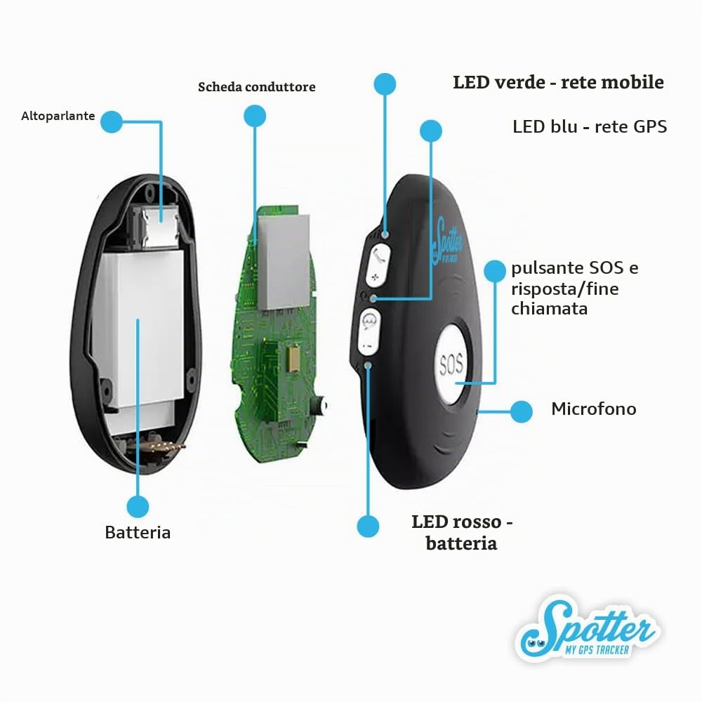 Spotter X10 GPS Tracker 4G con Funzione SOS, Monitoraggio Preciso e Chiamate in Entrata – Ideale per Bambini, Anziani e Oggetti di Valore, tramite PC o App Gratuita - Periodo di Utilizzo a Costo Fisso