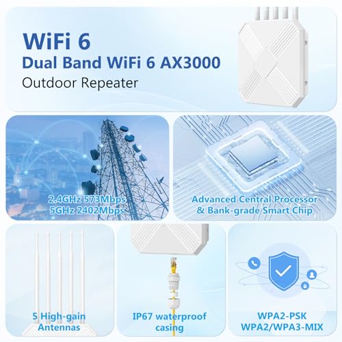 Image of AX3000 Outdoor WiFi 6 Extender - Outdoor Access Point - Long-Range Dual Band WiFi, IP67 /PoE /5 Antennas for Events, Commercial Use | Starlink-Compatible