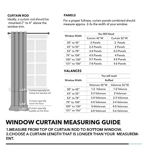 Image of Deconovo Grommet Top Blackout Curtains Thermal Insulated Room Darkening Curtains Window Drapes for Bedroom 52W x 84L Inch Khaki 2 Panels