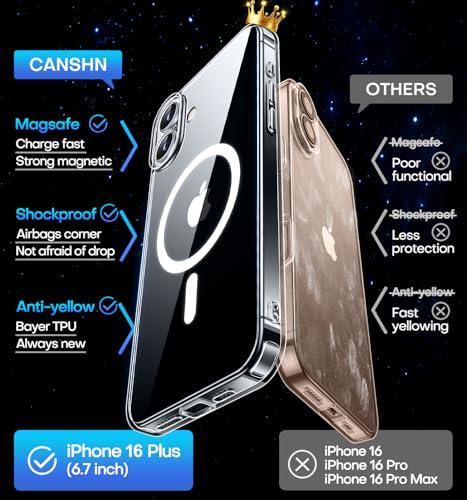 Image of CANSHN Magnetic for iPhone 16 Plus Case Clear, Upgraded [Full Camera Protection] [Compatible with Magsafe] Non-Yellowing Protective Shockproof Bumper - Clear