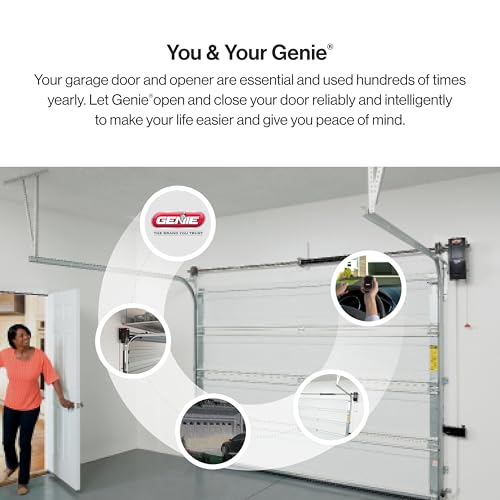 Genie 41410X 6072H-B Wall Mount Garage Door Opener thumb #2