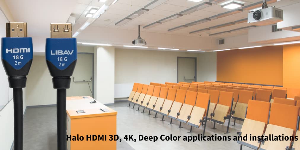 Liberty AV HALO-HC01.5M 4.92' Liberty HALO Series High Speed HDMI With Ethernet Cable - View #8