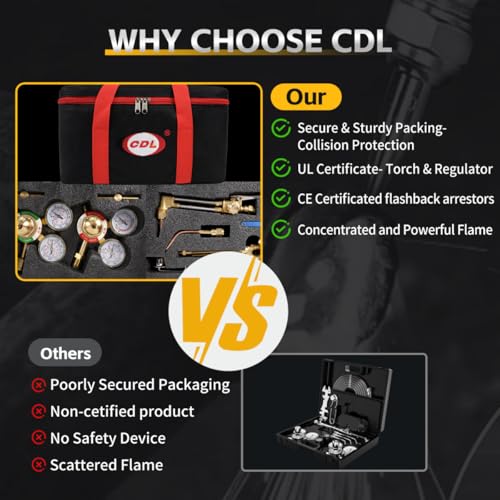 CDL Heavy Duty Oxy Acetylene Torch Kit