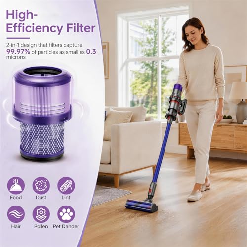 Image of V11 Vacuum Filters Replacement Compatible with Dyson V11 Animal V11 Torque Drive V11 Complete V11 Extra V15 Detect V15s Detect Submarine Vacuums, Compare to Part 970013-02, 4 Pack