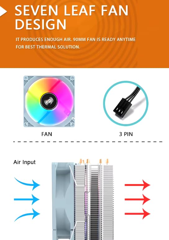 Diagram showing the seven-leaf fan design, 3-pin power connector, and air flow direction of the Aigo ICE400SE cooler