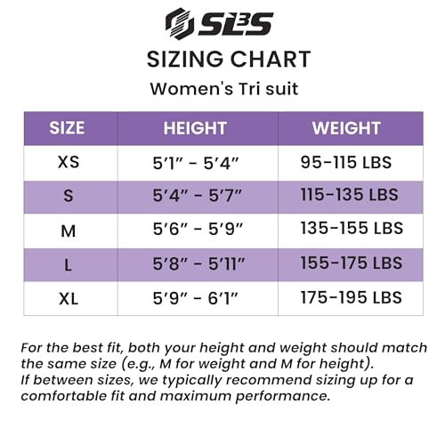 SLS3 Fatos de triatlo femininos - Material SFX premium e ajuste trisuit feminino - Uma peça feminina