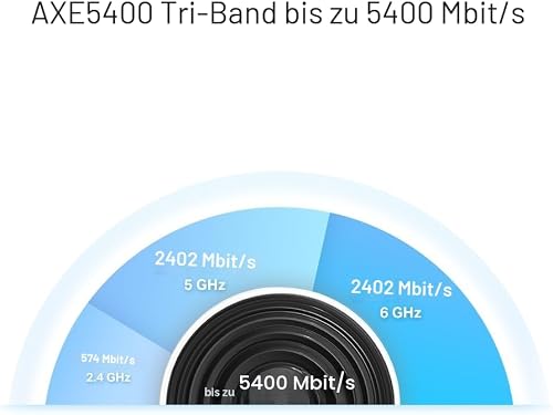 TP-Link Deco XE75 Pro (3-pack) Tri-bande (2,4 GHz / 5 GHz / 6 GHz) Wi-Fi 6E (802.11ax) Blanc Interne - 5