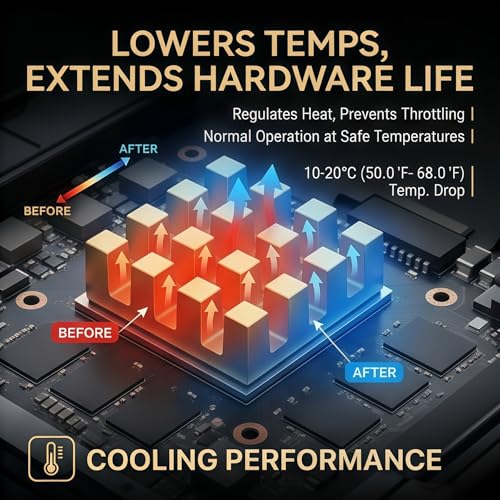 Cobre para refrigeración de PC y laptops evitando el sobrecalentamiento de memorias RAM 5