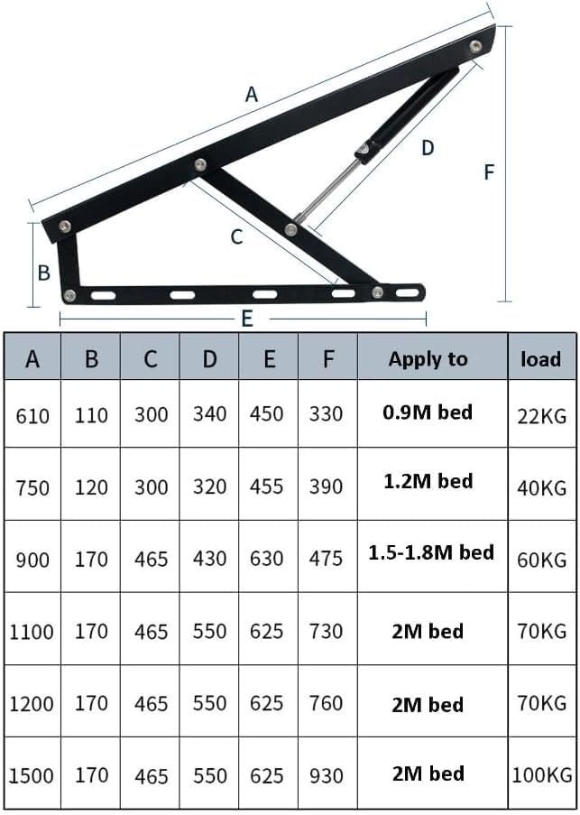 Amortiguadores de gas, Mecanismo de elevación cama plegable, soporte neumático, elevador con caja almacenamiento, varilla neumática, hidráulica, 2 uds(610mm)