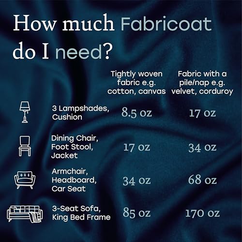 Image of Fabricoat Fabric Paint & Upholstery Dye, Olive, Flexible Finish