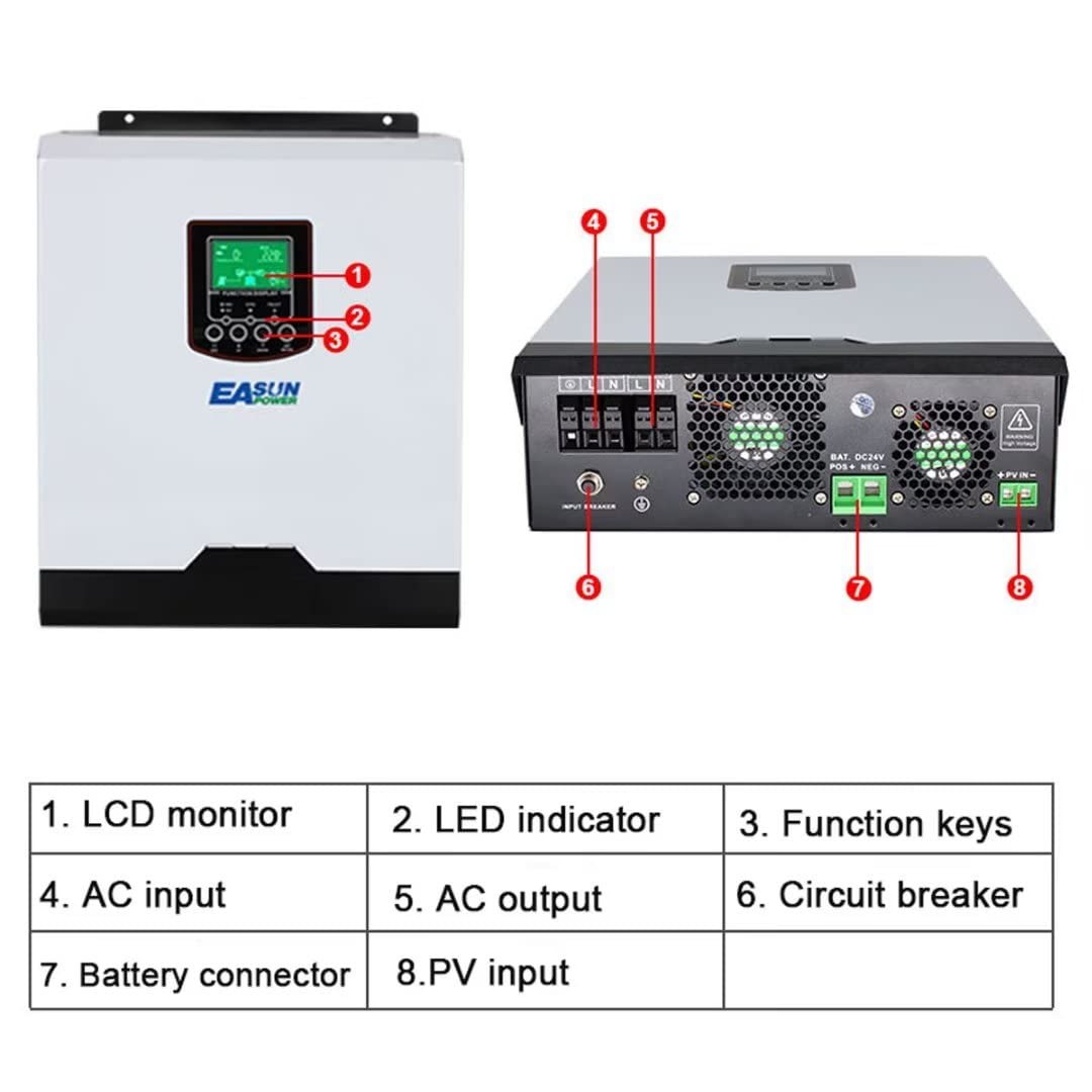 Solar-Wechselrichter 230 V/24 V, 3000 W, umgekehrte Steuerung, All-in-One-PWM-Wechselrichter mit Reiner Sinuswelle for den Heimgebrauch, Wohnmobil, LKW