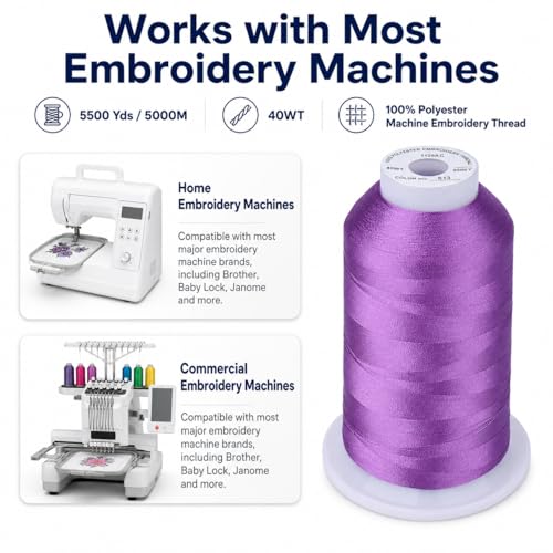 Image of Simthread 5000M 40WT Polyester Embroidery Thread, Violet 613 | 5000M 40WT polyester thread feeds smoothly for machine embroidery, monograms, logos, patches and quilting.