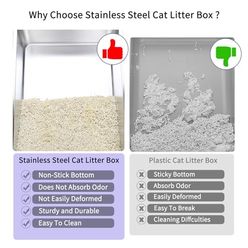 RIZZARI Stainless Steel Cat Litter Box, Semi-Enclosed Litter Box with Raised Edges, Anti-Leakage & Odorless, Easy to Clean, Large Litter Box for Small to Large Sized Cats (White) - Thumbnail 4