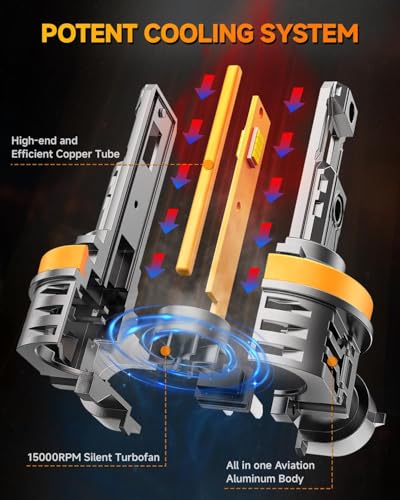 Image of Termitor Upgraded H11 /H9 /H8 9005 /HB3 Light Bulbs Combo, ๐๐๐,๐๐๐๐๐ ๐๐๐๐๏ผ
Brighter 6500K White Super Bright, 1:1 Mini Size Fog light with Cooling Fan, CANBUS Ready Plug & Play,Pack Of 4