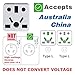 US Plug Adapter, EU/UK/CN/AU/India to USA (Type A) Plug Adapter, 2-Prong Travel Converter for North America Outlets