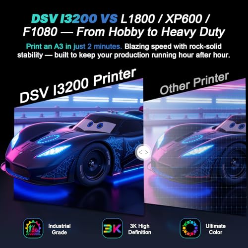 Image of DSV A3 i3200 DTF Printer with Shaker Oven&Air Purifier-50 sq.ft /hr Fast Printing, i3200 Printhead, Auto Cleaning & White Ink Circulation, Heated Platform for T-Shirt /Hoodie /Bags, 2-Year Ink Include