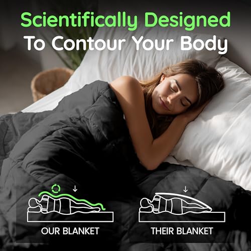 Image of HomeSmart 30 lbs Weighted Blanket Queen Size - Medium Pressure Blanket - Premium Ultra Soft- 30lbs