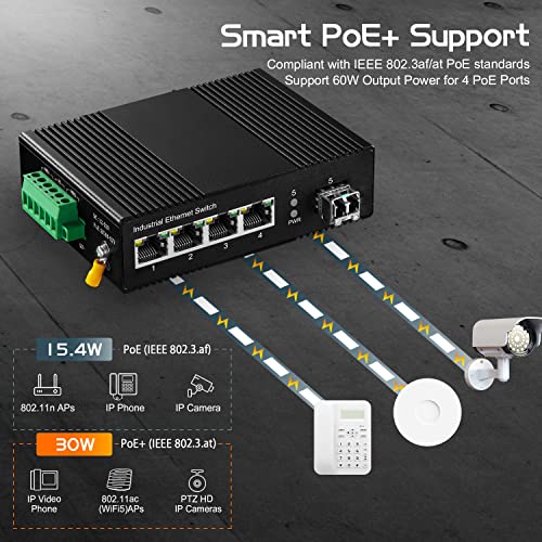 Image of 5 Port Gigabit PoE Industrial Switch, IEEE802.3af /at Ethernet, 1 SFP Port with 20km LC Module, IP40 Aluminum Alloy -40~75C(-40~185F), Din Rail and Wall Mount Kit, with 60W Power Supply