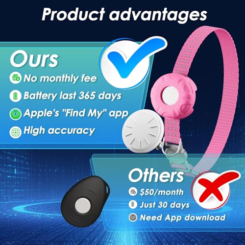 Image of Cat Tracker, No Monthly Fee, Waterproof Pet Tracker for Cats, Works with Any Collar,Compatible with Apple Find My App (Only iOS), Pink