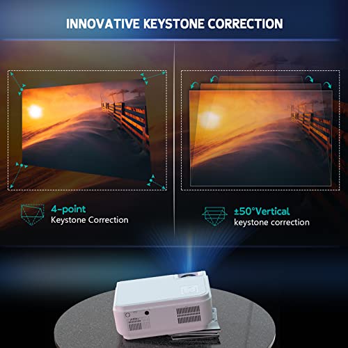 BOSNAS FullHD Beamer (Auflösung: 1920×1080) mit WiFi & Bluetooth ✪ - 4