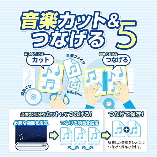 アイアールティ 音楽カット&つなげる5