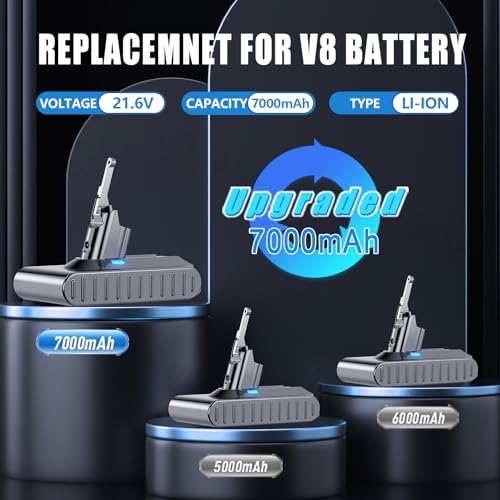 Image of Bonacell 21.6V Replacement for Dyson V8 Battery Compatible with Dyson V8 21.6 Volt 967834-05 215681 SV10 Animal /Absolute /Motorhead /Fluffy Handheld Cordless Vacuum Cleaner