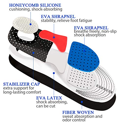 Shoe Insoles for Men & Women Plantar Fasciitis Orthotic Inserts Shock Absorbing Anti Fatigue for Walking, Runing and Sports (Mens(10-11.5),Black)