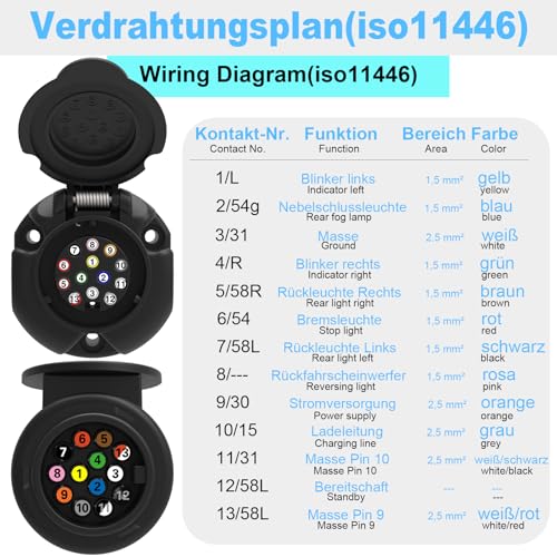CXTM 13 Polig Anhänger Steckdose Set,mit Montagezubehör,12V Wasserdicht 13-pol Anhänger Stecker und Steckdose Nach ISO 1724,für Anhänger Wohnwagen RV,AHK Adapter (Steckdose)