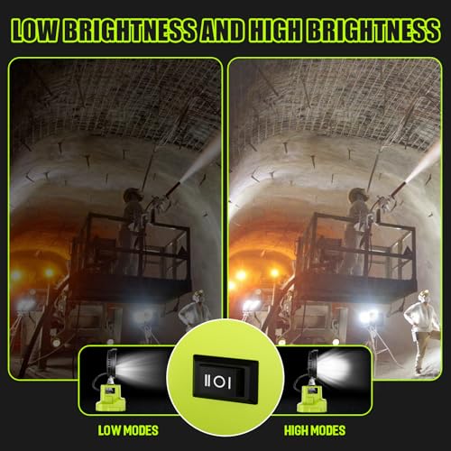 Cordless LED Work Light for Ryobi 18V ONE+ Lithium Battery LED Work Light for Ryobi P108 P109 P102 P103 P104 P105 (Battery Not Included) with 2 Modes Setting