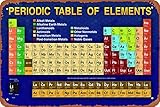 Periodic Table Updated With New 2022 Elements Educational Atomic Number Classroom Student Reference Science Tables Teacher Learning Homeschool Chart Scientific Metal Tin Signs Room Stuff Wall Decor