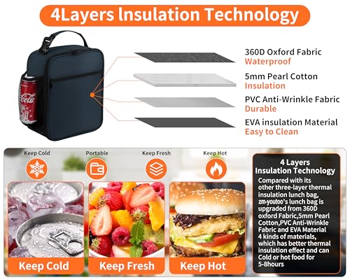 ZM-YOUTOO Lunch Box for Men - Reusable Lunch Bag Men Adult Women- Insulated Small LunchBox