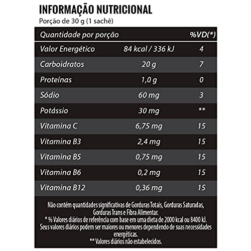Kit 5x Iron Energy Gel - Carb Up Frutas Vermelhas - New Millen