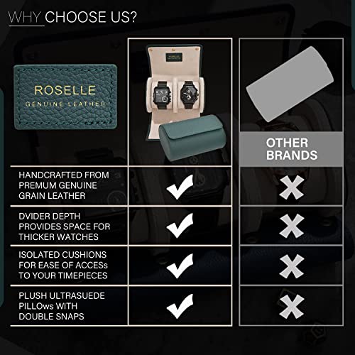 Roselle Genuine Leather Watch Roll Travel Case - Watch Roll Case For 2 Watches With Luxury Lining - Protect, Travel,Store, & Display Fine Watches (2 Slot Green-Genuine Leather) #TOP3