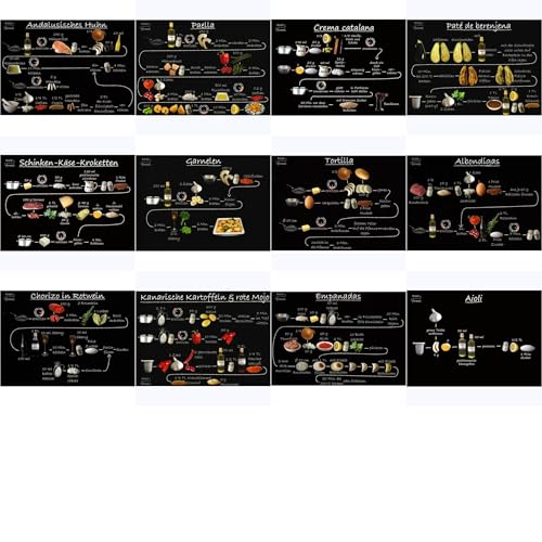 Kochformel Komplett-Set Spanische Rezepte auf 12 Rezept-Postkarten