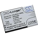 samsung gt-s3550 unlock codes ★ Sehr gut verarbeitet und sicher. Schutzelektronik für Überladungsschutz, Überspannungsschutz und Schutz vor Kurzschlüssen.Die Aufladung des Akkus erfolgt über Ihr bisheriges Handy-Ladegerät oder auch eine Powerbank.Kein Memory-Effekt aufgrund neuester Technologie.