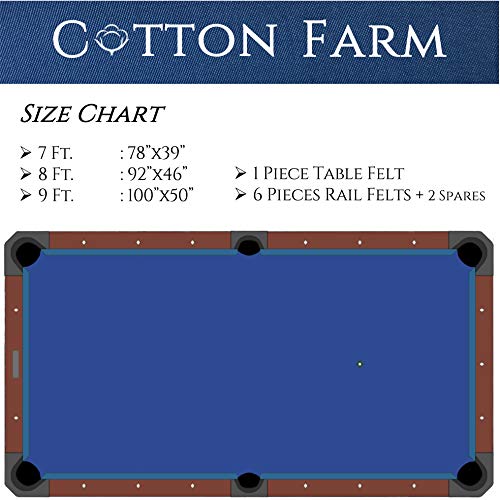 Cotton Farm Master Class, Worsted&Woolen Pool Table Felts/Billiard Cloths, Pre-Cut for 7/8/9 Foot Tables, (Includes Spare Rail Felts) (Royal Blue (Worsted), 8 Ft. Pre-Cut) - Thumbnail 3