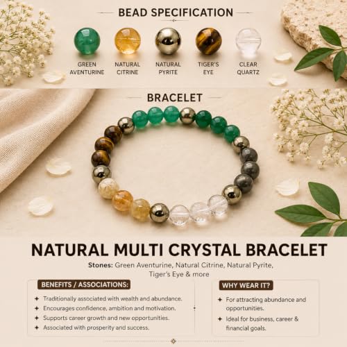 Image of Dhan Yog Bracelet |Attracts Wealth & Prosperity | Manifest Wealth with Citrine, Jade, Tiger Eye, Clear Quartz & Pyrite Stone | Bracelet for Man & Woman | Gift for Man & Woman