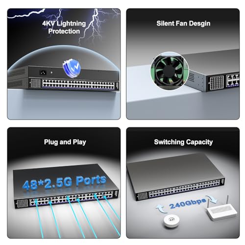 Image of 48 Port 2.5Gb Ethernet Switch Unmanaged, NICGIGA 48 Port 2.5G Base-T Network Switch, Plug & Play, 19-Inch Rackmount /Desktop Multi-Gigabit Switch.