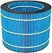 Produktbild TotalReplace Luftbefeuchter Filter kompatibel mit Philips HU3915 HU3918 HU3916 HU2718 HU2716 Luftbefeuchter Filter FY3446 Teil