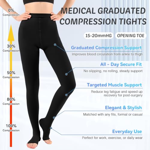 Image of 15-20mmHG Graduated Compression Pantyhose for Women Men,Medical Compression Tights, Support Hose, Compression Leggings for Varicose Veins, Edema