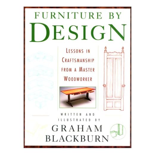 Furniture Design Techniques and Construction