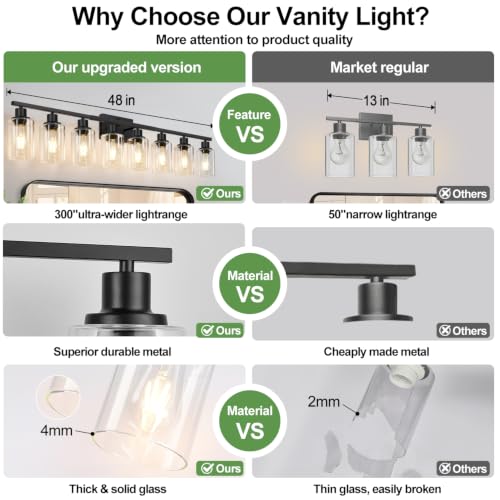 Image of Indoi 8-Light Bathroom Light Fixtures, Matte Black Modern Vanity Lights with Clear Glass Shades, Bathroom Wall Lamp for Mirror Living Room Cabinet Bedroom Porch