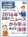 ベッキー×川谷絵音「ゲス不倫」　法的な問題は？　弁護士ドットコム発！　2016年話題のニュースから学ぶ身近な法律【文春e-Books】
