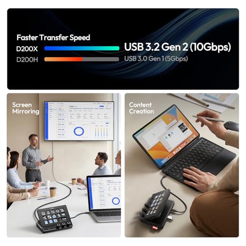 Image of ULANZI D200X Stream Controller with 3 Knobs, 14 Customizable LCD Keys Macro Keyboard, 8-in-1 USB-C Hub Docking Station with 4K HDMI Content Creator Equipment for OBS /Video Editing /Photography /PC