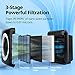 Coway AP-1512HH Mighty Air Purifier with True HEPA and Eco Mode, black/silver, 16.8 x 18.3 x 9.6