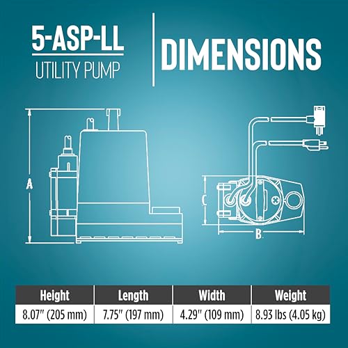 Image of Little Giant 5-ASP-LL 115-Volt, 1 /6 HP, 1500 GPH Automatic Aluminum Utility Pump with Low-Level Piggy-back Diaphragm Switch, 18-Ft. Cord, Blue, 505717
