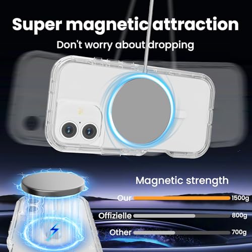 Follaroma for iPhone 17 Case, Compatible with MagSafe, Dual Layer Transparent Magnetic Phone Case, Heavy Duty Anti-Drop Shockproof Protection Phone Cases for iPhone 17, 6.3 inch, Clear by Follaroma - Image 3