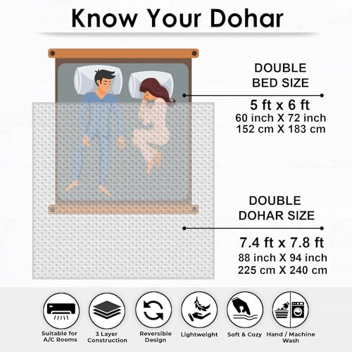 Image of Story@Home Dohar Double Bed Cotton 100% | 150GSM 225 x240 cm Quilt AC Blanket for Summer | AC Comforter Double Bed |White & Grey, Abstract Reversible Design Duvet | All-Season Blanket