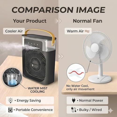 Image of Drumstone 𝐁𝐞𝐚𝐭 𝐭𝐡𝐞 𝐇𝐞𝐚𝐭 5 Year Warranty Portable Air Cooler | Mini AC Cooling Fan | Rechargeable Fan | USB Fan | Mist Fan | Personal Cooler | Room Cooler Summer EssentialI nstant Cooling