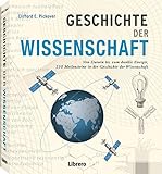  GESCHICHTE DER WISSENSCHAFT: 250 Meilensteine in der Geschichte der Wissenschaft - Von Darwin bis zur dunklen Energie